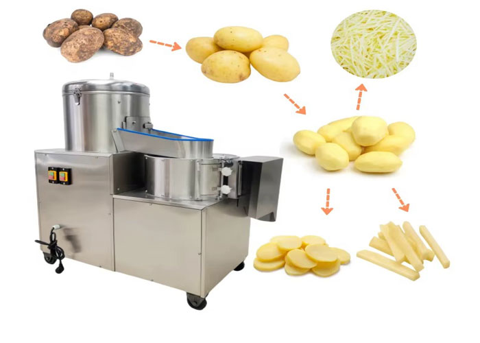 اهمیت انتخاب دستگاه اسلایسر مناسب