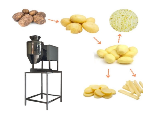 کاربرد دستگاه اسلایسر در خطوط چیپس سیب زمینی