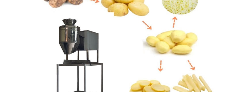 کاربرد دستگاه اسلایسر در خطوط چیپس سیب زمینی