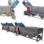 راهنمای انتخاب دستگاه شستشوی میوه | مدل ها و کاربرد ها